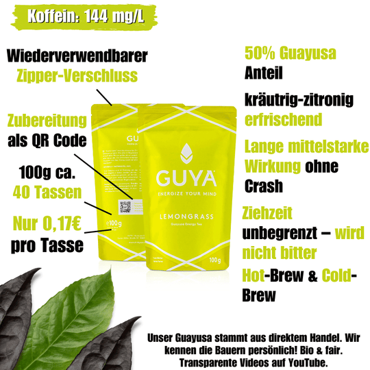 Guayusa Tee - Zitronengras